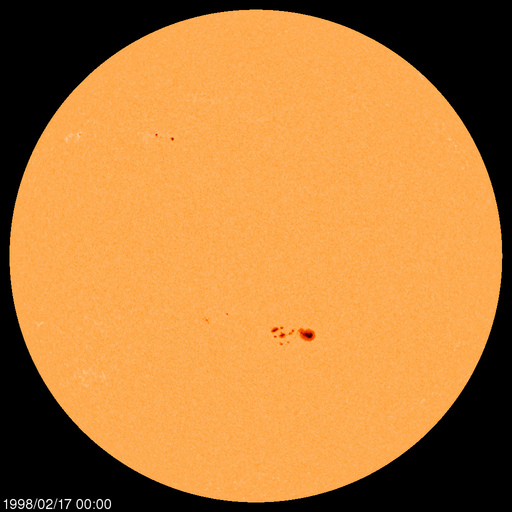 Sunspot regions