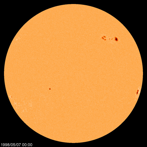 Sunspot regions