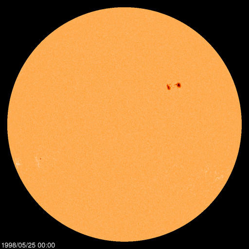 Sunspot regions