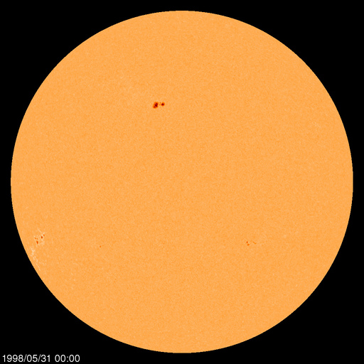 Sunspot regions