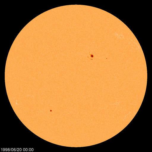 Sunspot regions