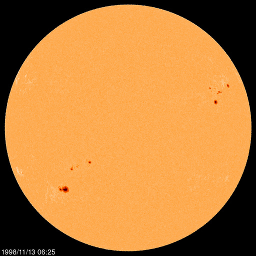 Sunspot regions