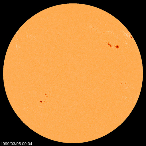 Sunspot regions