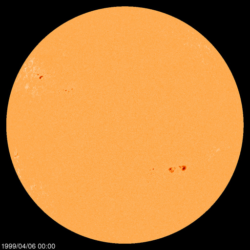 Sunspot regions