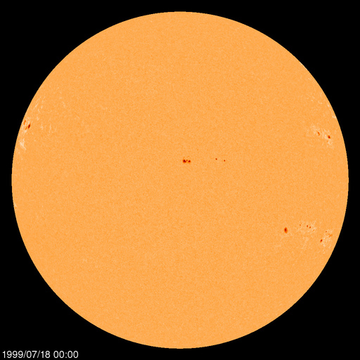 Sunspot regions