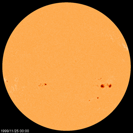 Sunspot regions