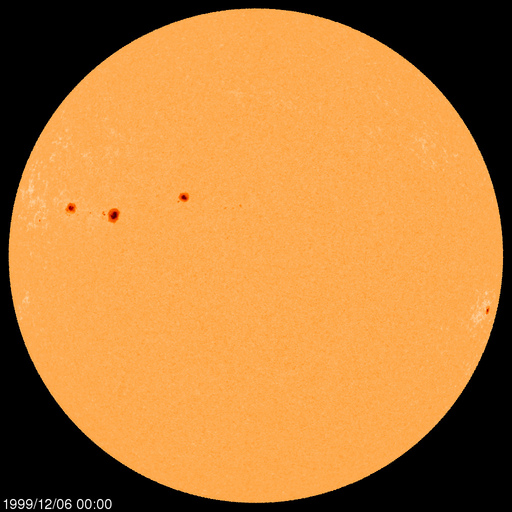 Sunspot regions