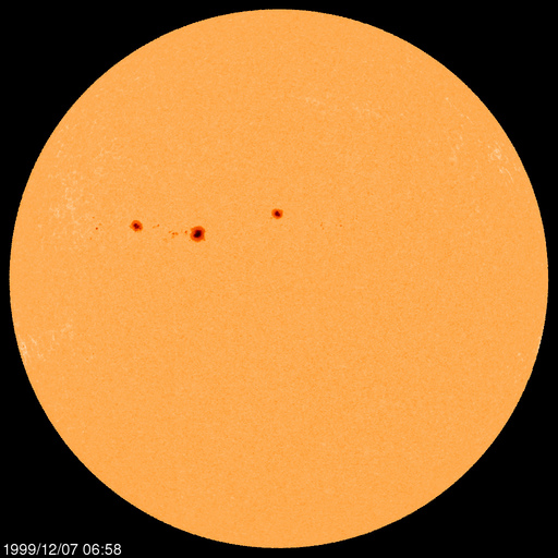 Sunspot regions