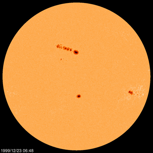 Sunspot regions