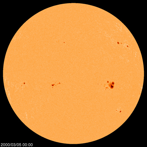 Sunspot regions