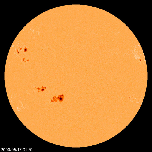 Sunspot regions