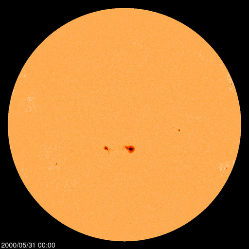 Sunspot regions