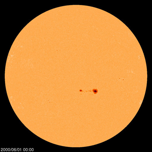 Sunspot regions