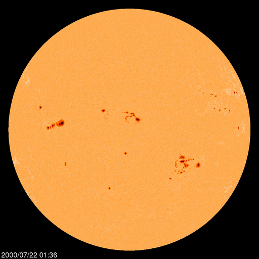 Sunspot regions