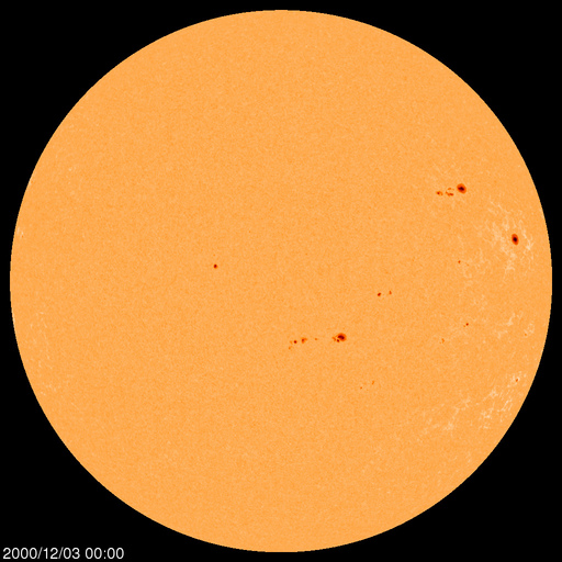 Sunspot regions