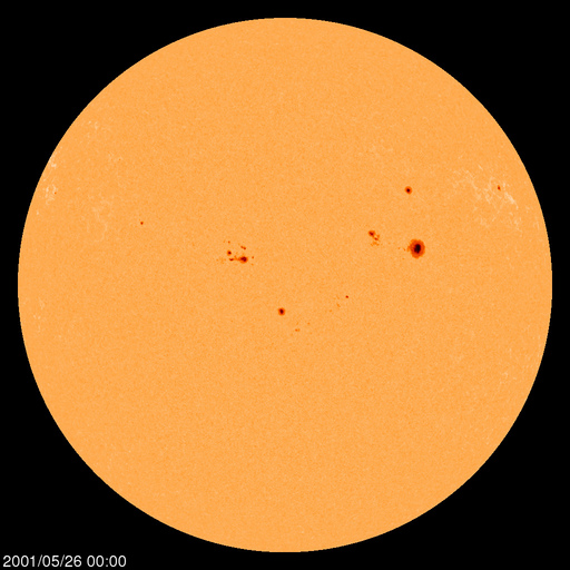 Sunspot regions