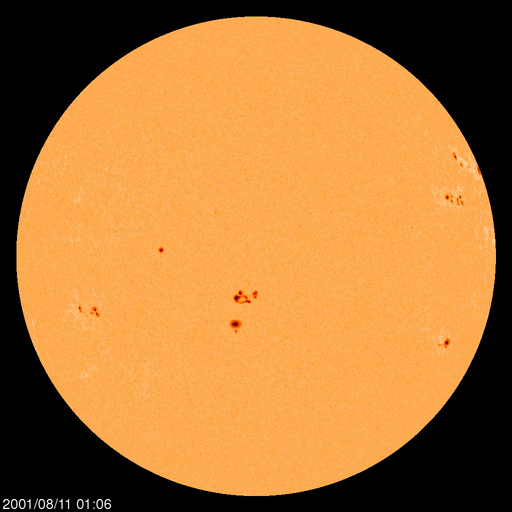 Sunspot regions