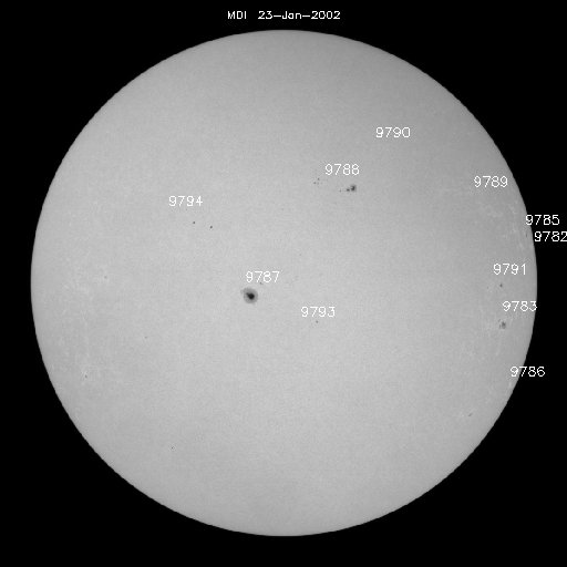 Sunspot regions