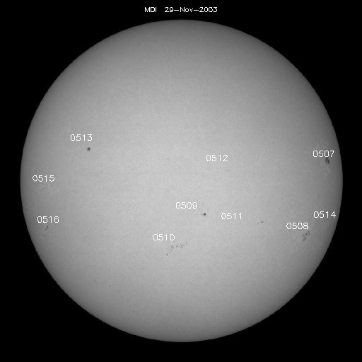 Sunspot regions