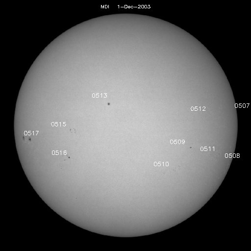 Sunspot regions