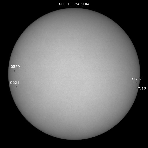 Sunspot regions