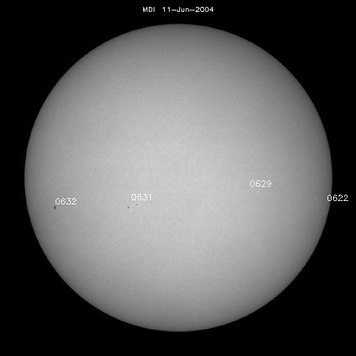 Sunspot regions