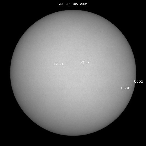 Sunspot regions