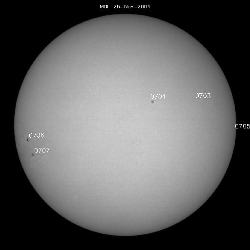 Sunspot regions