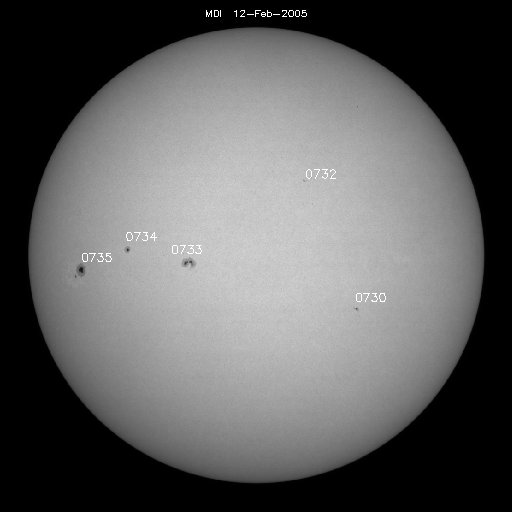 Sunspot regions