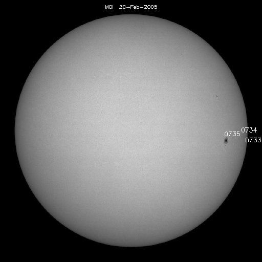 Sunspot regions