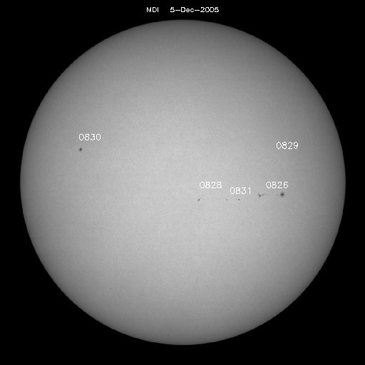 Sunspot regions