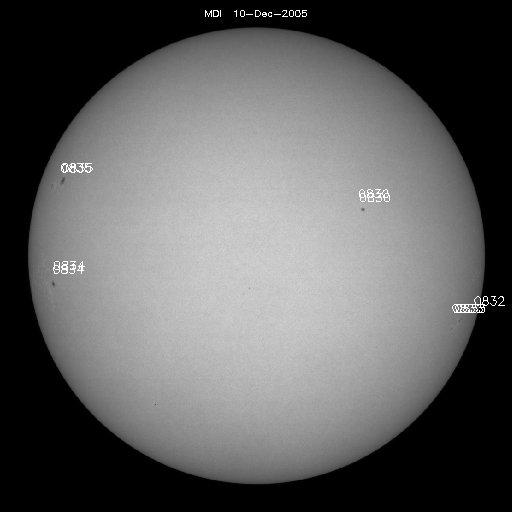 Sunspot regions