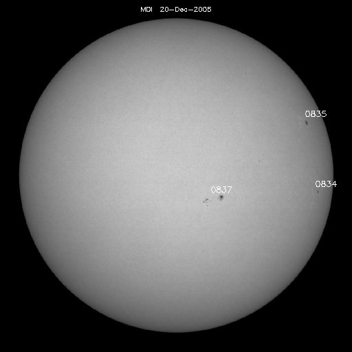 Sunspot regions