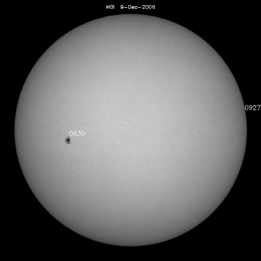 Sunspot regions