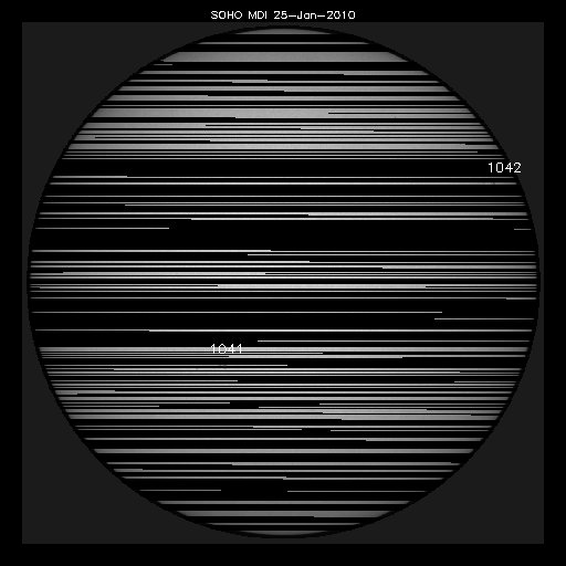 Sunspot regions