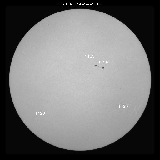 Sunspot regions