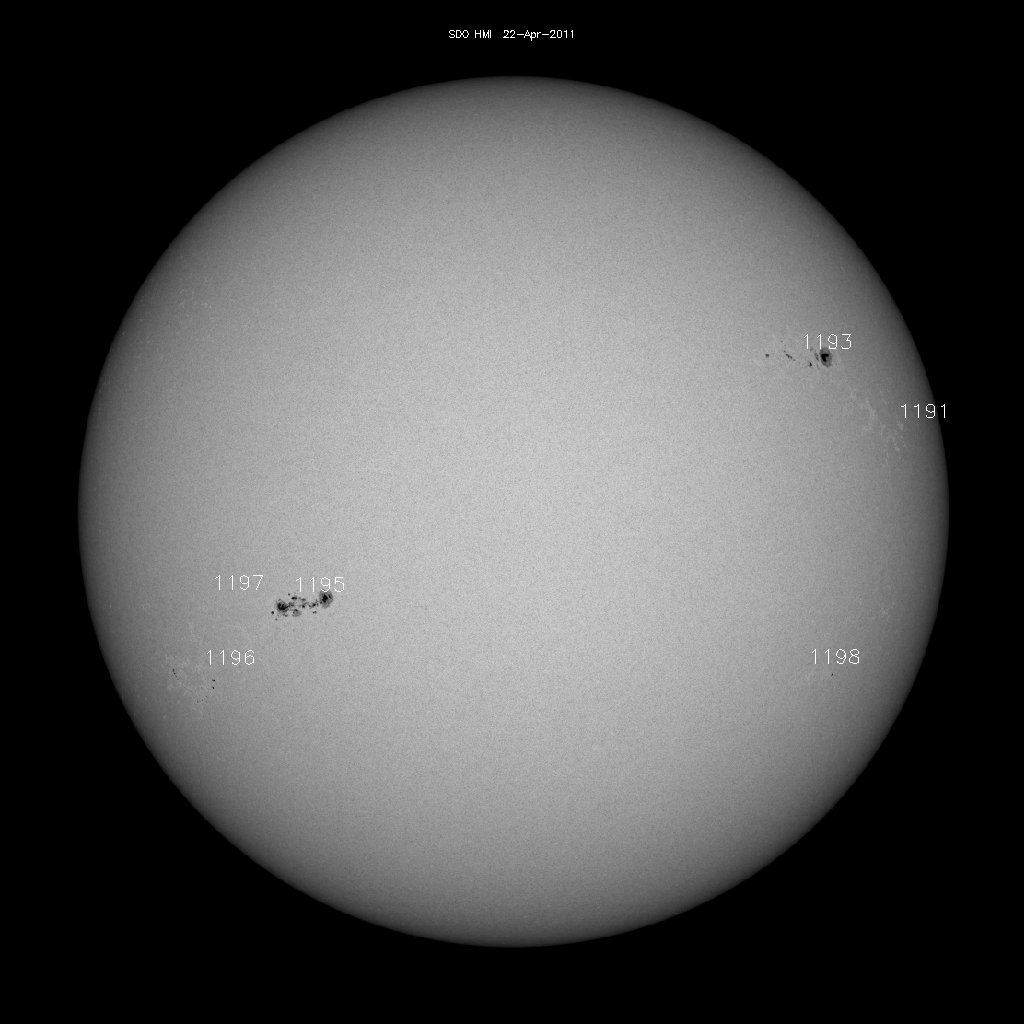 Sunspot regions