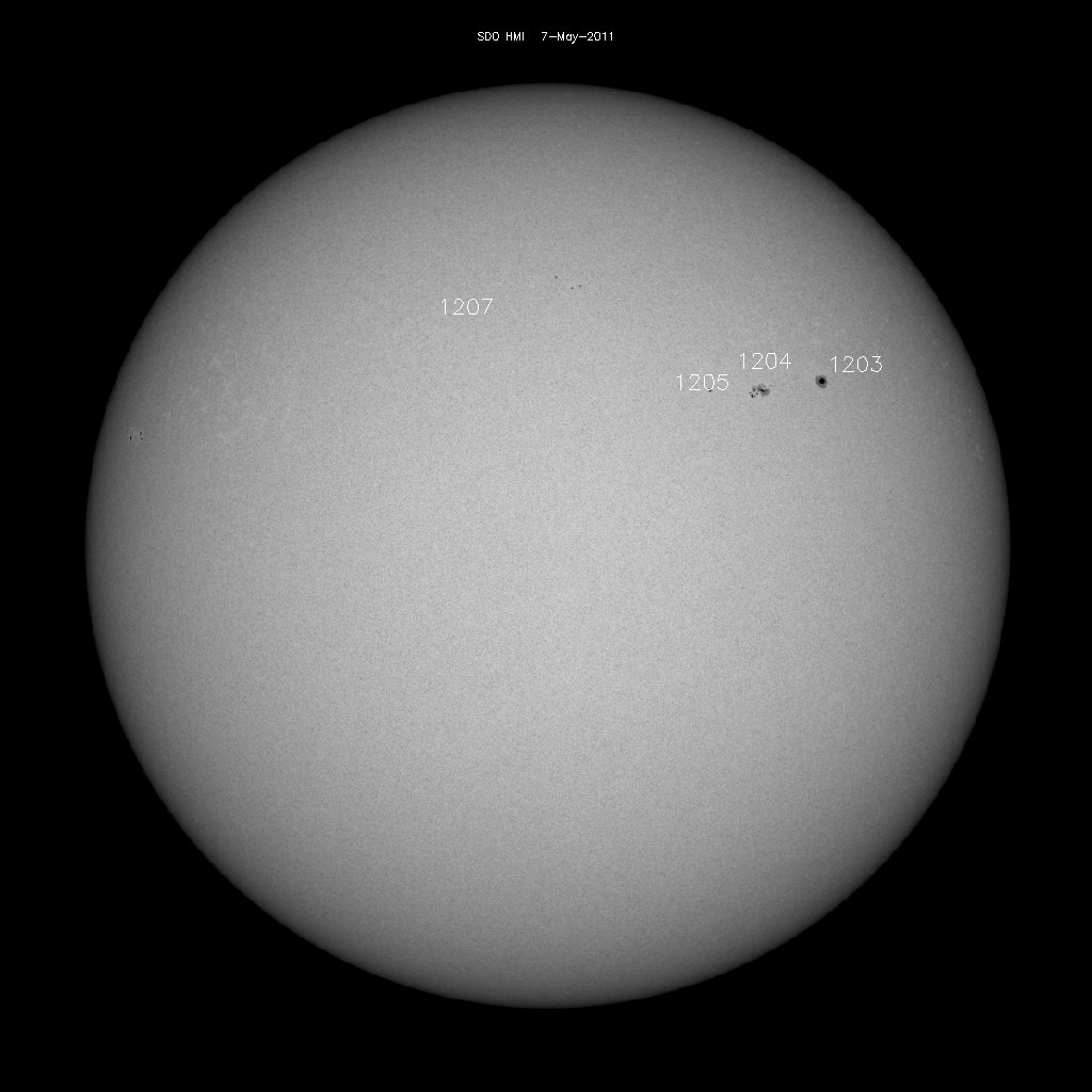 Sunspot regions