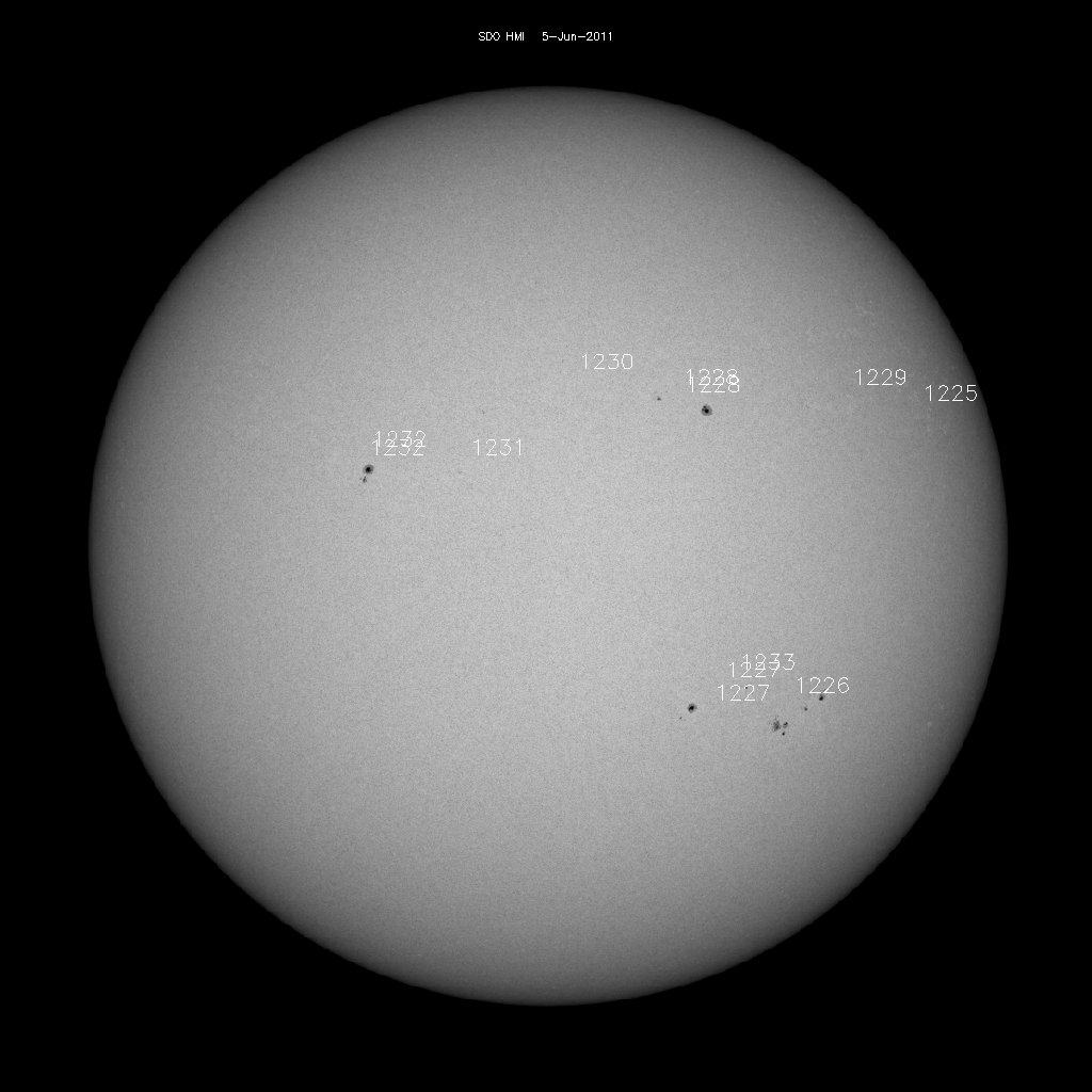 Sunspot regions