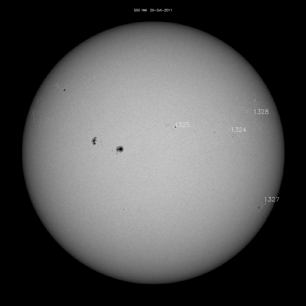 Sunspot regions