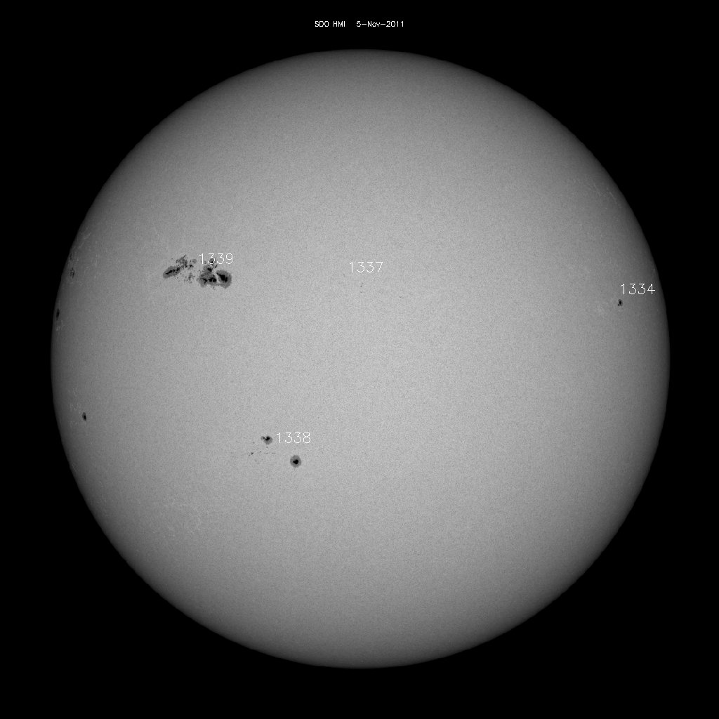 Sunspot regions