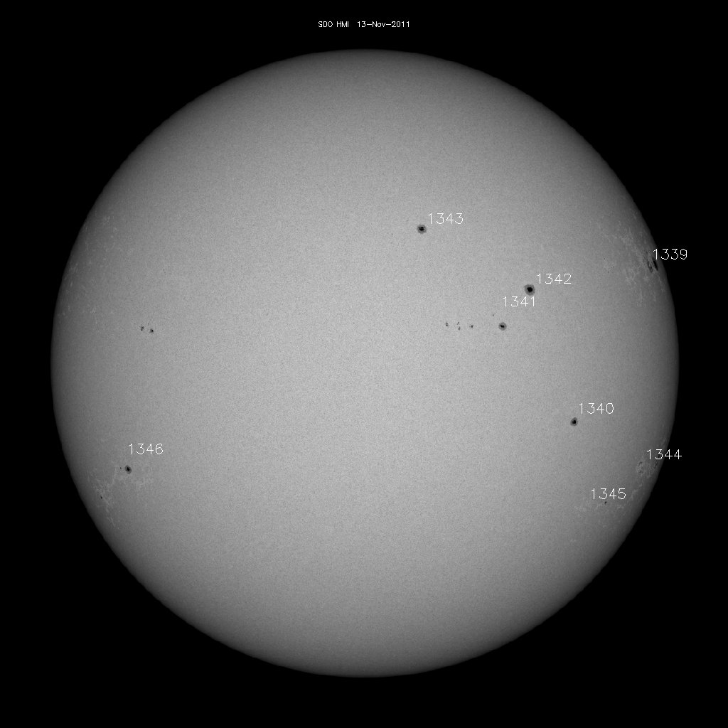 Sunspot regions