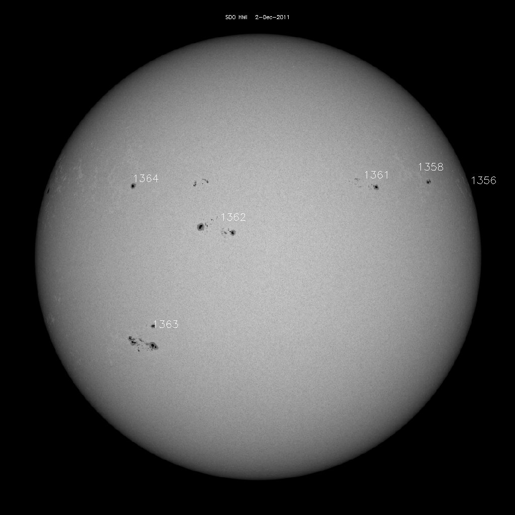 Sunspot regions