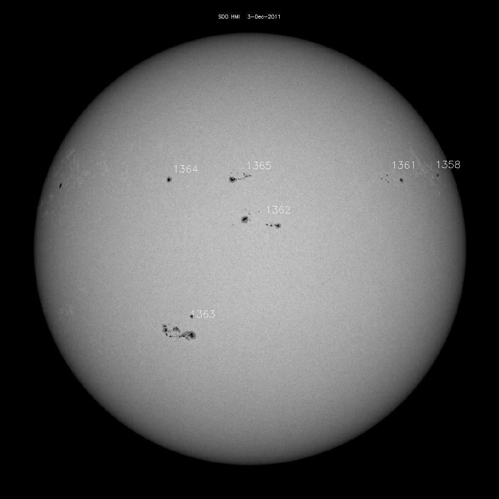 Sunspot regions