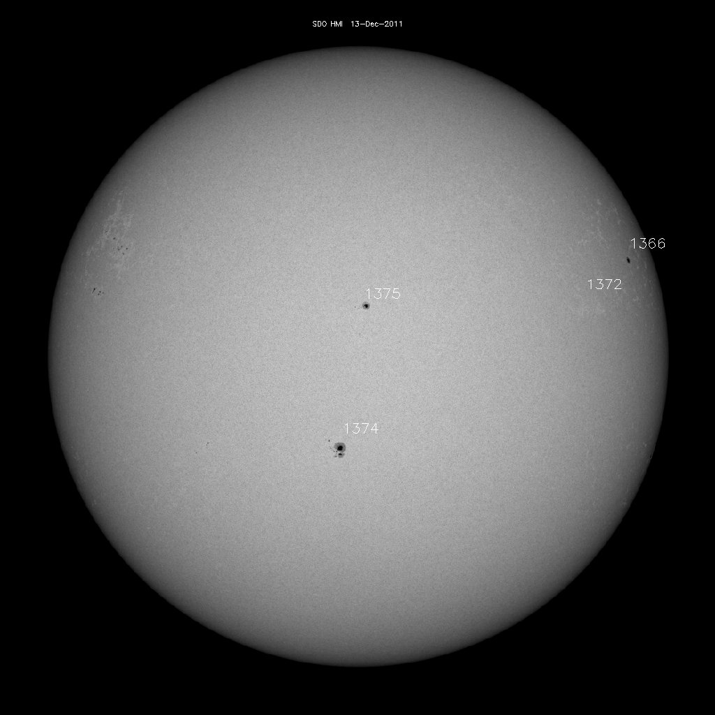 Sunspot regions