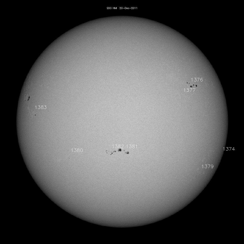 Sunspot regions