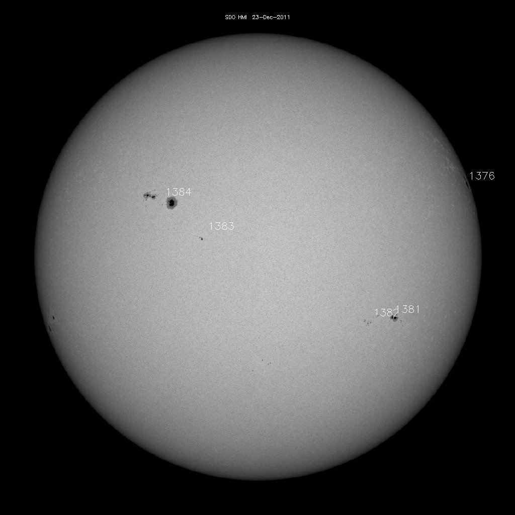 Sunspot regions