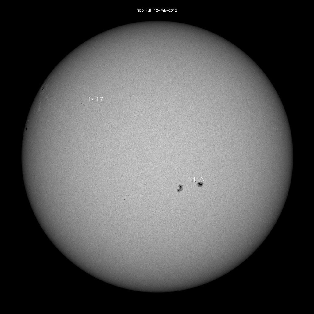 Sunspot regions