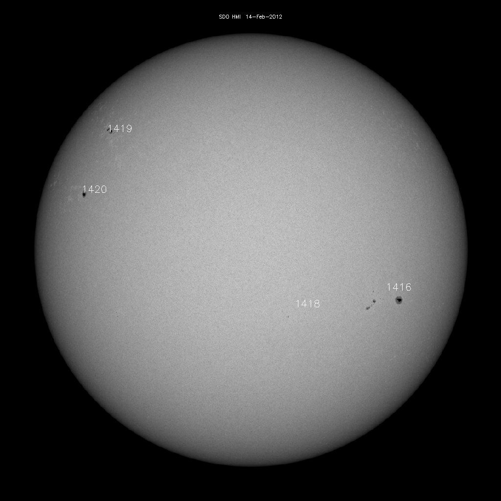 Sunspot regions