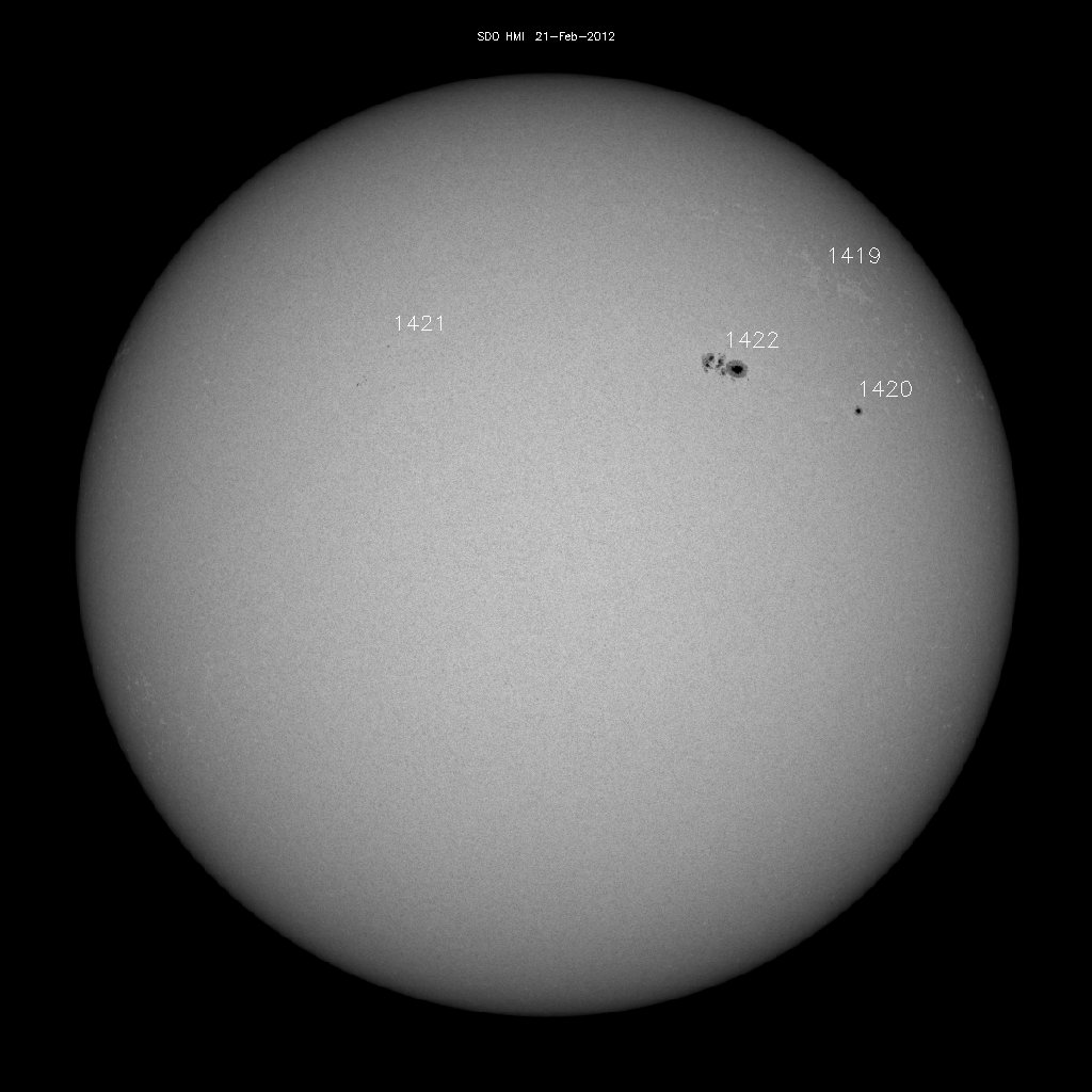 Sunspot regions